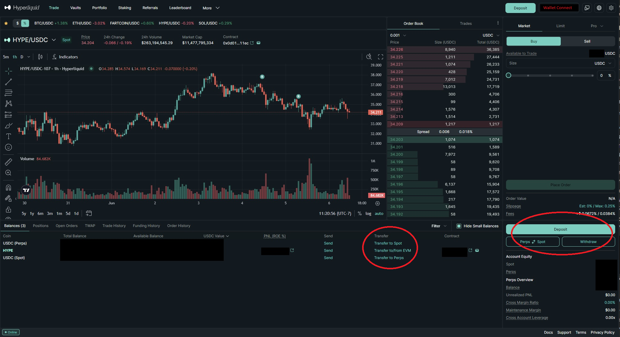 Trading Dashboard